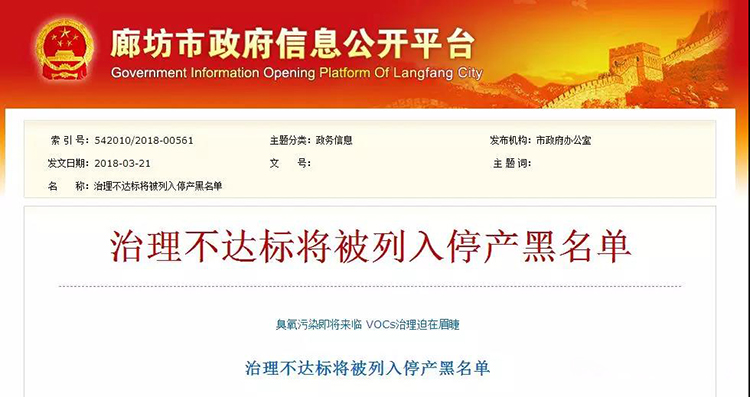 河北廊坊：使用活性炭、光氧及等離子處理工藝的企業(yè)一律?納入夏秋季錯峰名單