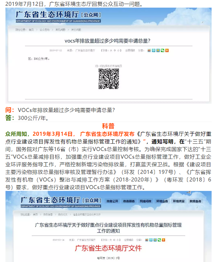 VOCs年排放量超過(guò)多少公斤需要申請(qǐng)總量控制？