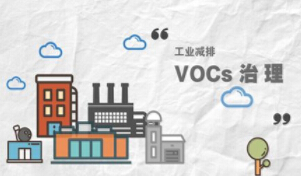 釋法：VOCs治理改造期，是否為VOCs無組織排放的免責(zé)期？