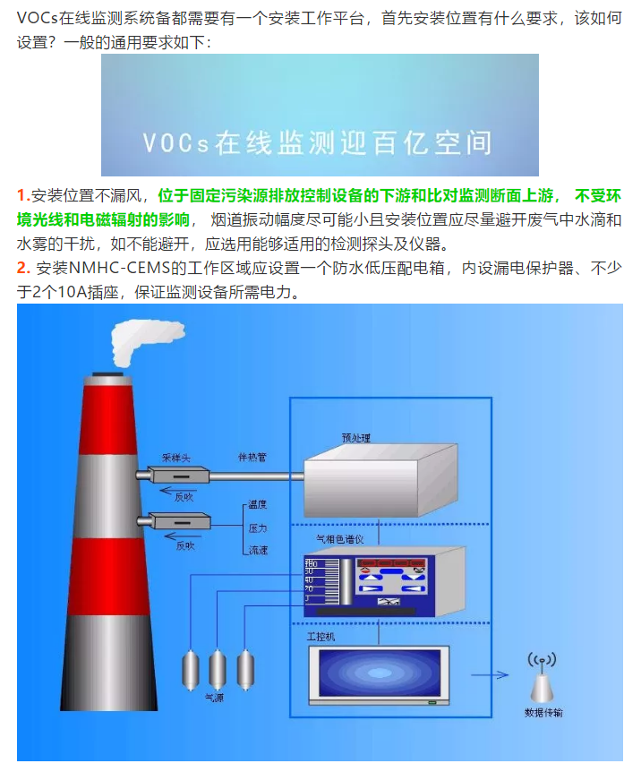 VOCs在線監(jiān)測設(shè)備安裝位置有何要求？